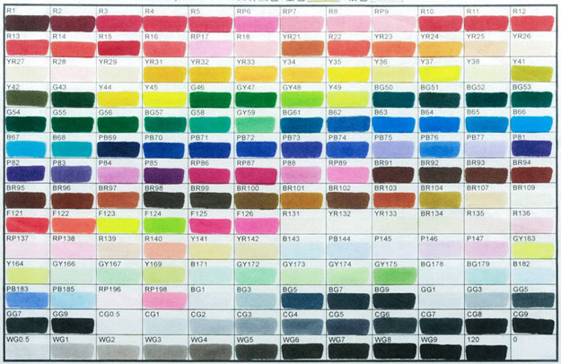 concept markers color chart