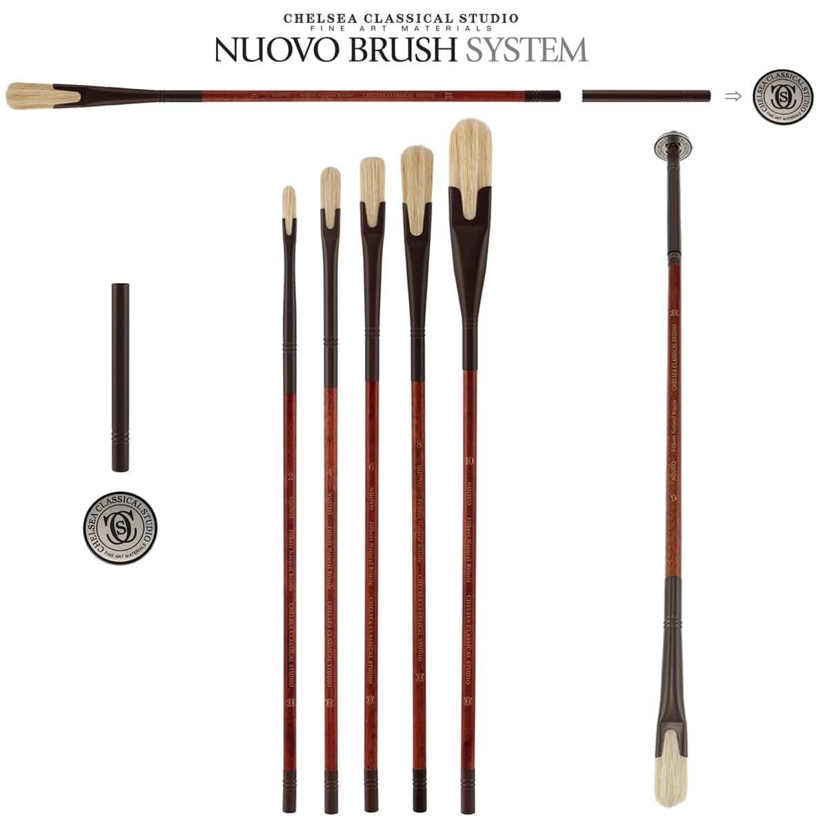 Nuovo Brushes and Sets by Chelsea Classical Studio